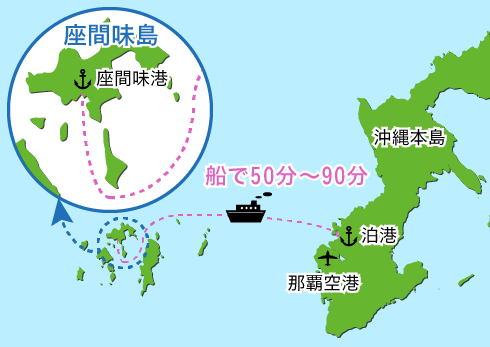 座間味島の場所